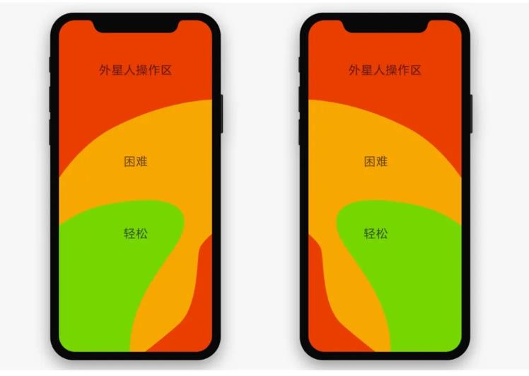 iPhone12 mini|华为手机越做越大，越来越重；苹果则越来越小，越来越轻薄