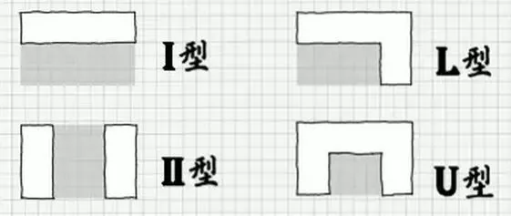 ：5㎡的小厨房如何设计？掌握这4个要点，空间会大很多