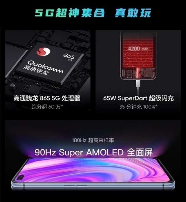 『高通骁龙』骁龙865越卖越便宜，Realme X50Pro售价未发先降“618”有惊喜！