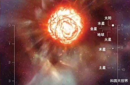 月球|科学家发现参宿四“变小了”,距离也近了,离我们又近了200光年