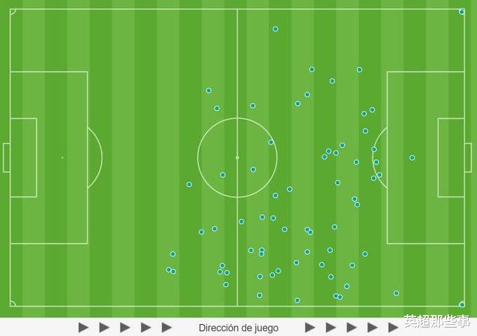 教育部|梅西尴尬数据出炉：全场禁区内仅触球1次！只差6球荣登南美射手王