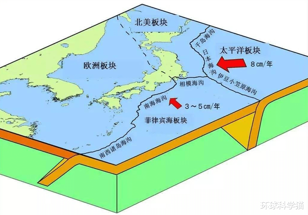 马里亚纳海沟|马里亚纳海沟有什么秘密？说出来你都不一定会相信