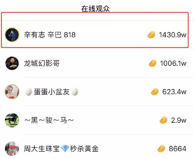 ▲辛巴狂刷150w助阵方丈完虐李四，后“倒戈”敌阵让方丈看懵