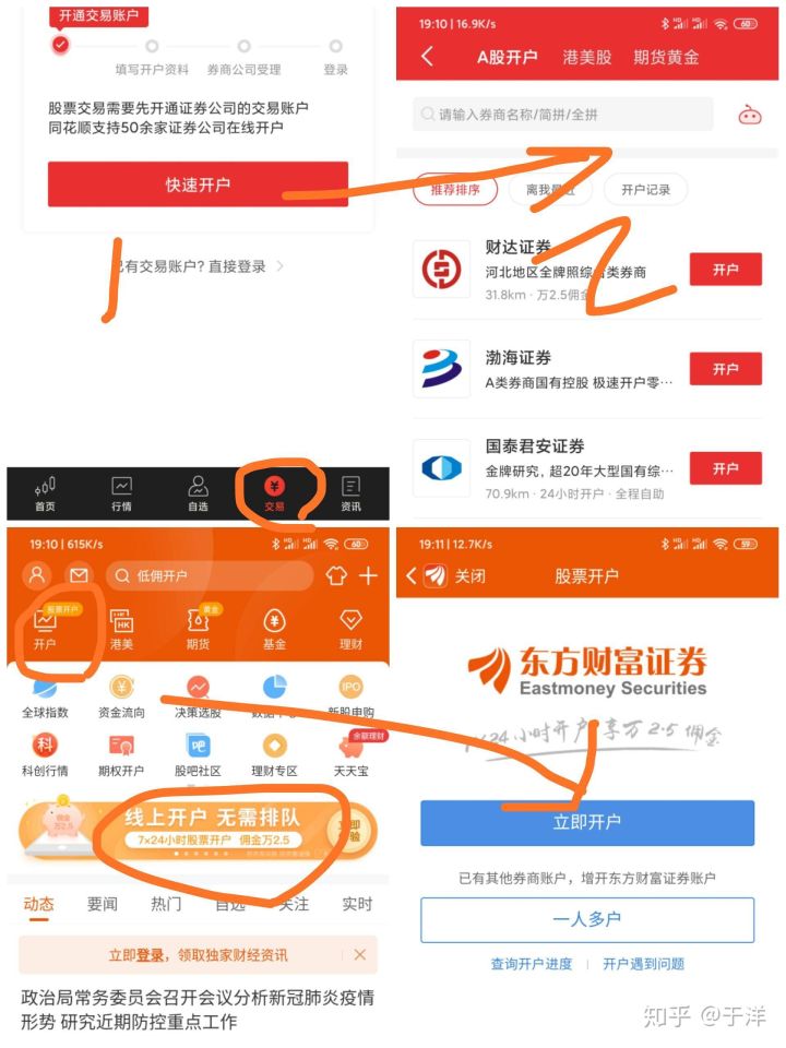 『券商』最友好的炒股入门系列 — 基础篇（一）