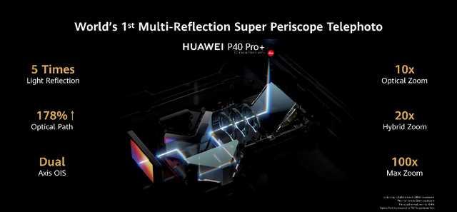 「华为p40」用样张说话 华为P40系列10倍光学变焦造就摄影王者