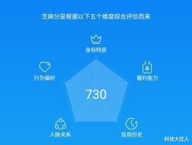 支付宝|支付宝上线支付新功能，比花呗灵活好用，但只有一类人可以开通