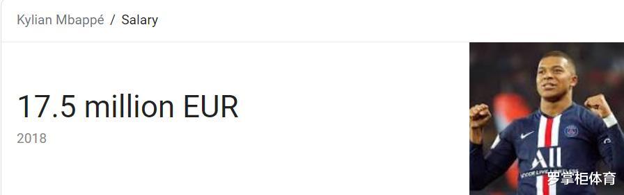 【皇家马德里】没钱汉子难！皇马垂涎姆巴佩路人皆知，拿不出真金白银都白扯！