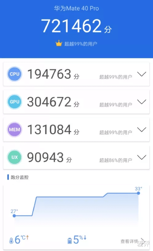 华为mate|Mate40 Pro超深度、超全上手评测