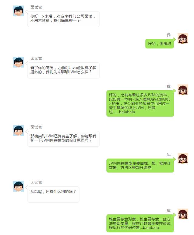 『杨磊』面试了一个女程序员，JVM参数设置都不会！好的你被录取了