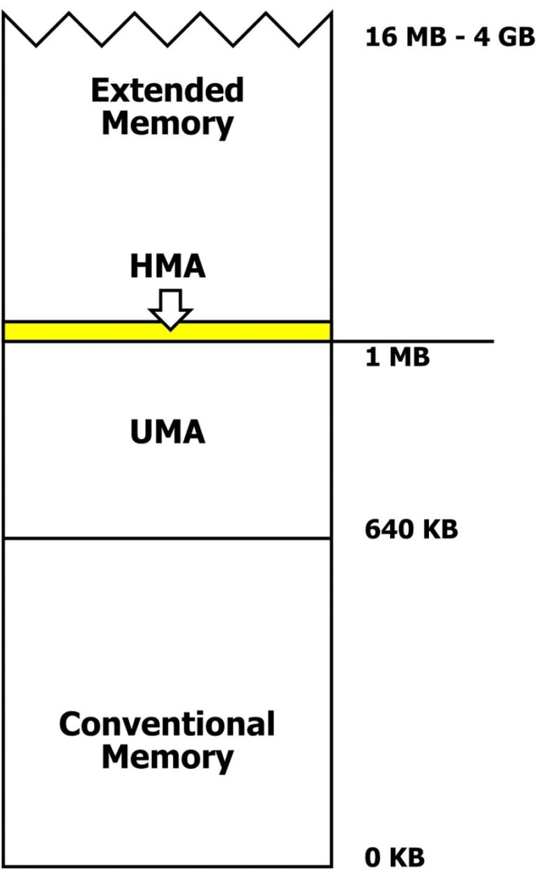 CPU|苹果抛弃Intel的理由真的跟x86处理器品质不佳有关系？