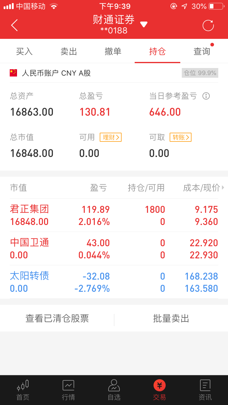 |这个月转债害了我，8.31回血646