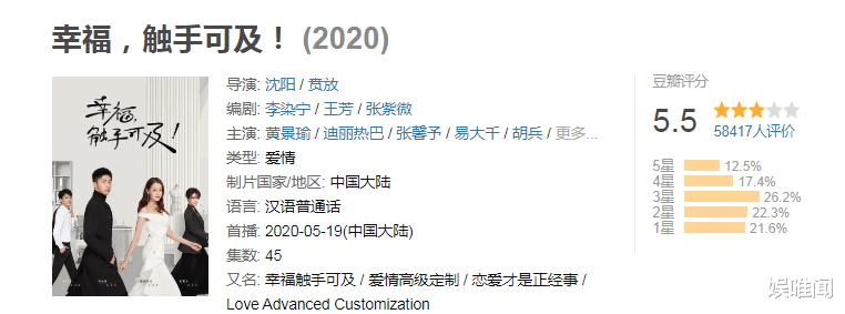 「迪丽热巴」电视剧周报表：《触手可及》跌出前五，热巴扛剧能力依然无人能敌