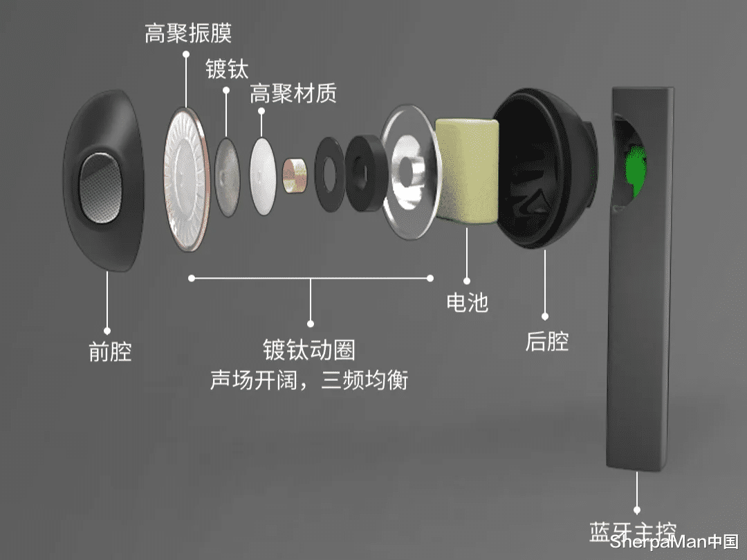 身份证|汪峰“抢”小米生意！请德国宝马匠心设计做耳机，才卖百元苹果都没料到！