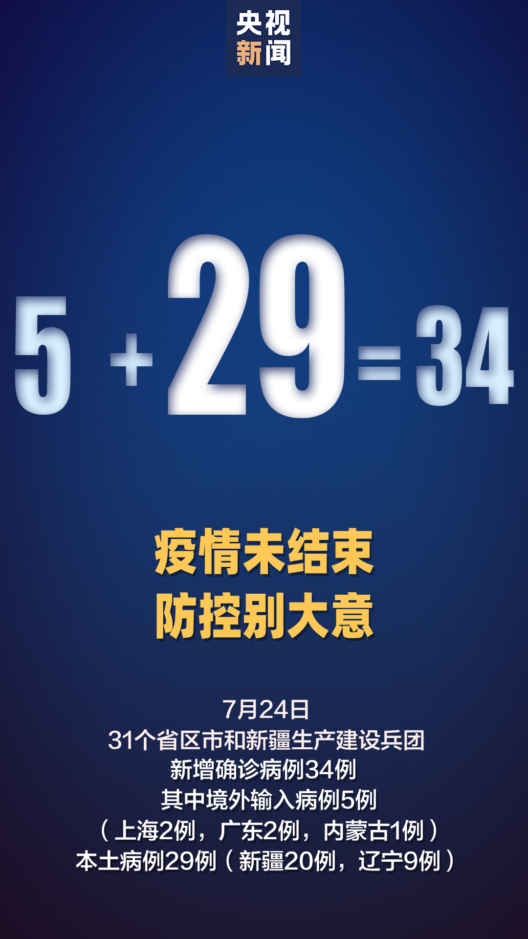 中国之声|新疆+20！辽宁+9，来自同一海鲜公司