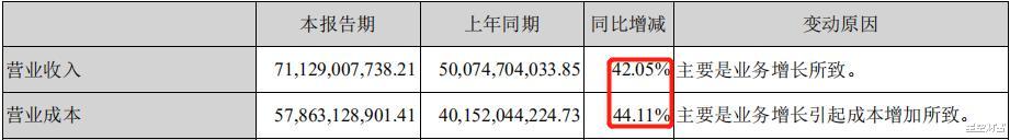 顺丰速运|电商+外卖，顺丰是否还顺风？