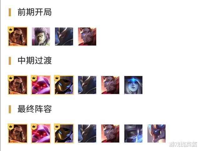 男团■云顶之弈：女团没落，男团来袭，红莲推荐男团保底第四！