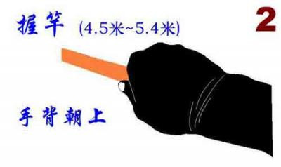 |皇禾钓具钓鱼小技巧之遛鱼 握竿 和饵