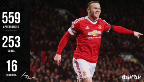 曼联|曼联转会消息滚动：不鸣则已，一鸣惊人！红魔正式接管欧洲转会市场