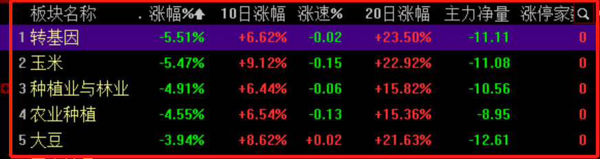 闽东电力|情绪冰点后,这只票开始有妖气了!
