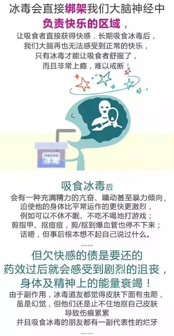 斑鸠@实锤！演员牛萌萌因吸毒被行拘，关于冰毒，你还要知道这些