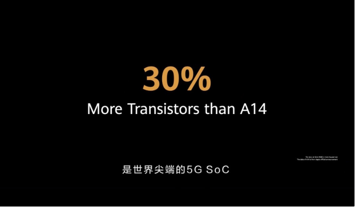 华为|华为年度最强期间发布！！给力三十秒不到全面售罄！！！