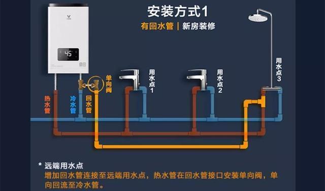 |两个卫生间安装一台热水器，可以吗？怎么安装？有哪些方法？