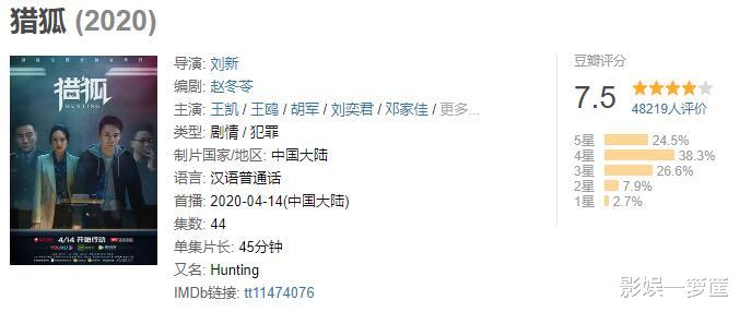 「龙岭迷窟」原以为4月新剧是神仙打架，到5月才发现只有《龙岭迷窟》Hold住了