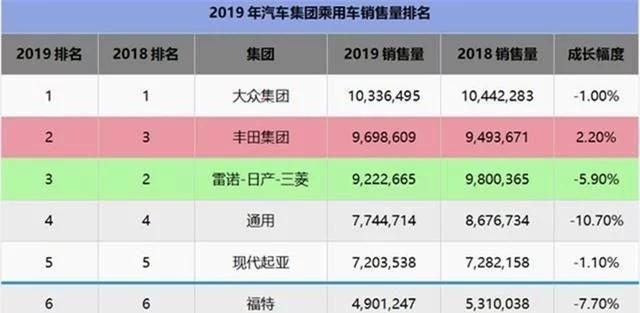 【日系车】日本发动机到底有多先进?为什么我们把零件拆烂了也仿制不出来?