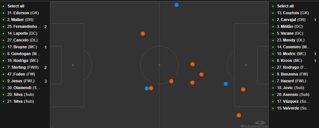 皇家马德里|瓜帅精妙布局逼迫皇马“自爆”，瓦拉内只是全队低迷缩影！