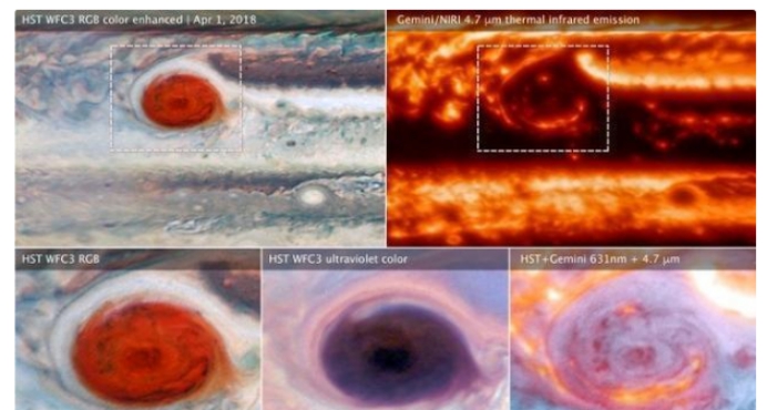 木星|木星的风暴到底有多大？说出来你可能不信