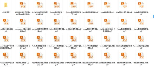 蚂蚁花呗：阿里巴巴面试：Java 集合知识点（附图文解析）