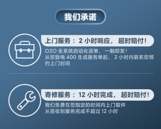 小米科技|小米完善售后体系：寄修服务时长缩短