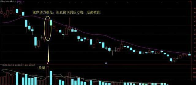 葛卫东|巴菲特:10万的闲钱,如何能“钱生钱”呢?知道这个方法的人很少