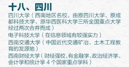 高校|各省大学前五名有哪些?人民日报权威推荐,快来看看