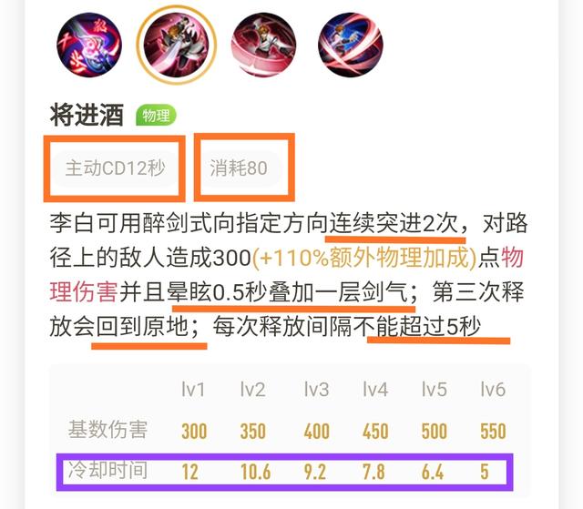 #李白#王者荣耀:从技能上分析,李白过于弱势?为何还是T0英雄