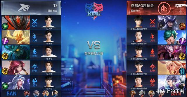 ts电竞■赛点局TS出险招,第六局超玩会庄周打野来到巅峰赛,伽罗怎么活?