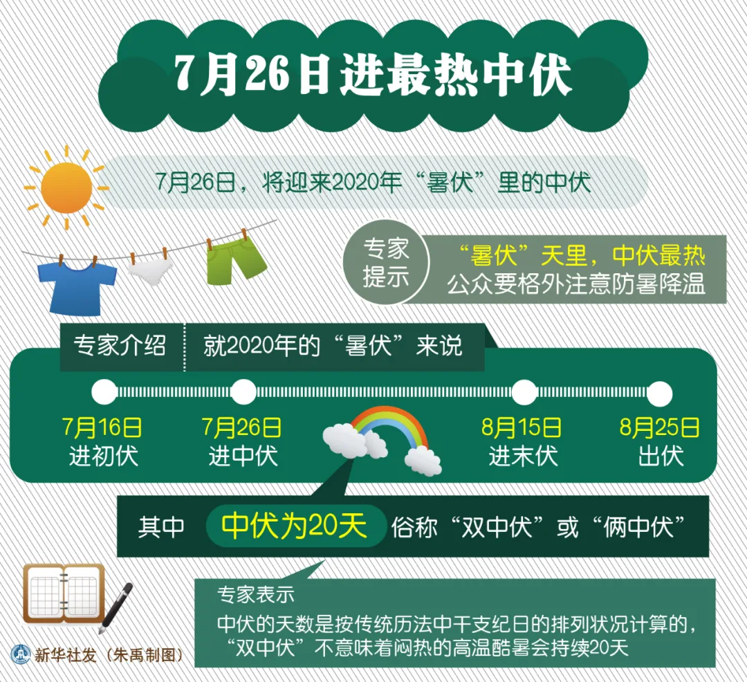 浙样的生活|浙江人注意了！今天开始，持续20天！