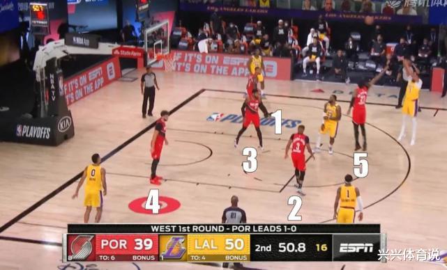 勒布朗·詹姆斯|苏群：詹姆斯做了多大牺牲，换来浓眉爆发