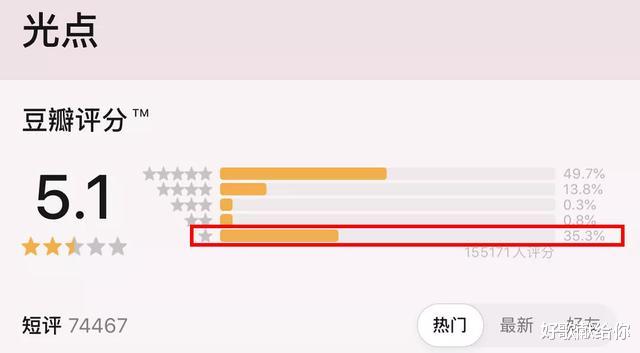 肖战:肖战新歌爆卖一个亿,土豪粉丝一掷千金,逆天数字让人疑窦丛生!