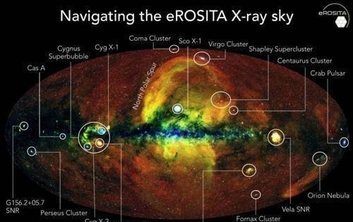 【科学家】科学家公布首张宇宙全景高清图像,在宇宙之外又是什么呢?