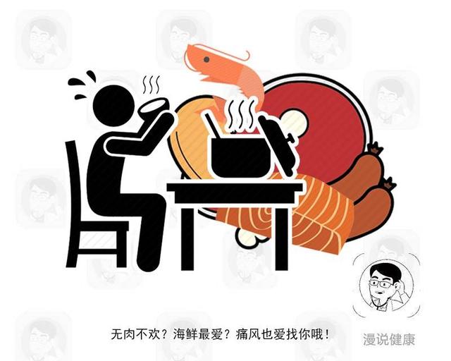 胃癌|尿酸一高，管住嘴最重要！尿酸超标的人，这份食物指南最好收下