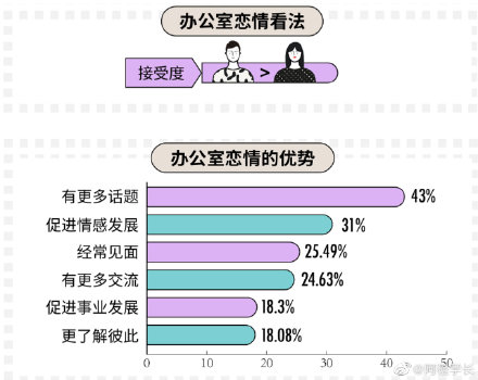 如何看待單身成慣性-圖6