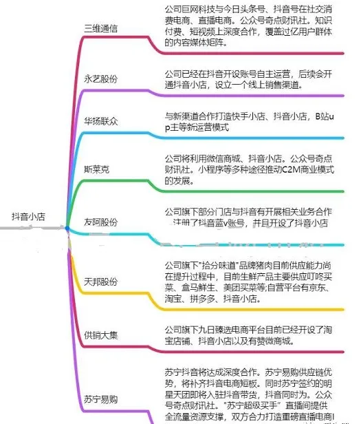 [年报]突发，盘后又搞大事！咋办？