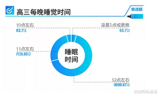 耶鲁大学|6个娃是博士，不是耶鲁就是哈佛，母亲谈心得：狠抓小学阶段教育