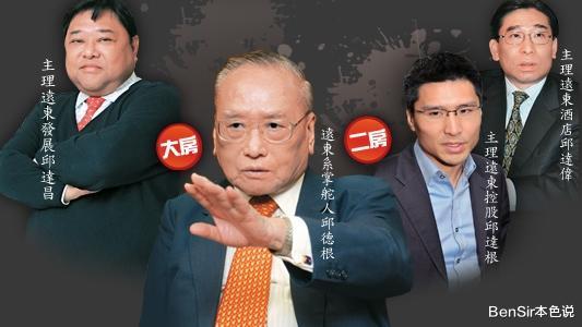 豪门|香港豪门贵妇圈游戏规则:豪门媳妇默认配角,占C位的永远是公主们