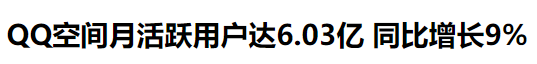 QQ空间|QQ空间的发展历史，承载着我们的整个青春