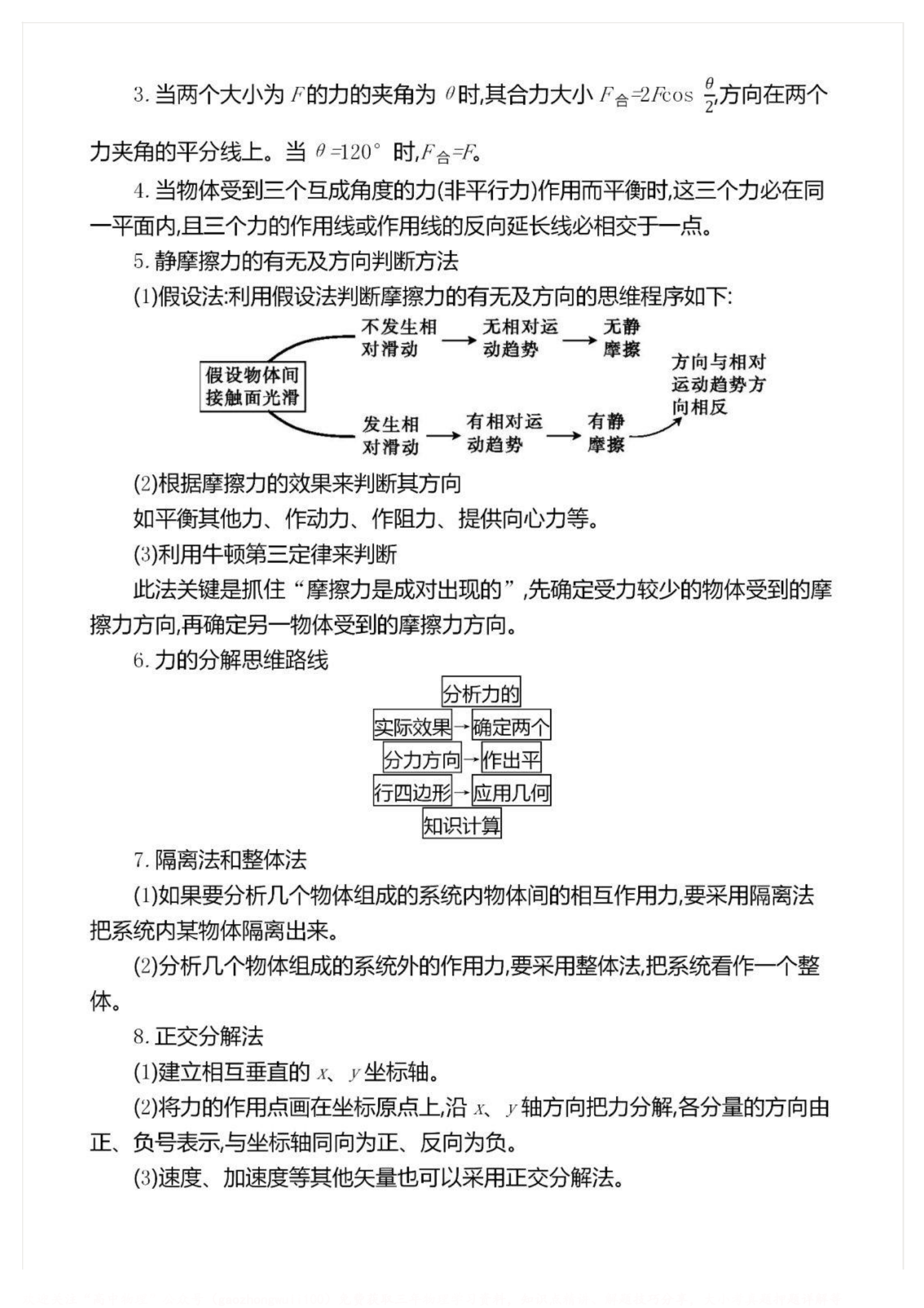 物理|精编2021高考物理超重点汇总，全章节42页，建议收藏打印！