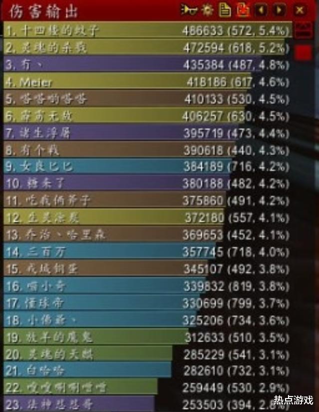 「魔兽世界」魔兽世界怀旧服：公会团神操作，黑翼到老3灭8次，野人质疑就被刷