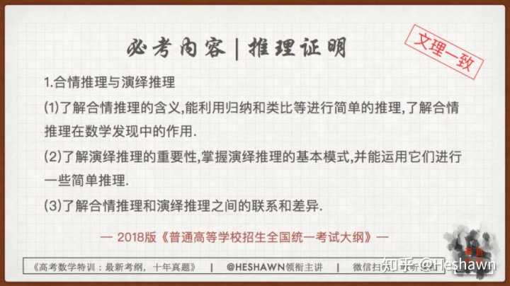 #高中数学#高考数学存在什么蒙题技巧