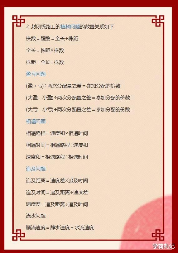 「数学」小学数学：1~6年级万能公式表，给孩子贴书桌上，6年考试次次99+